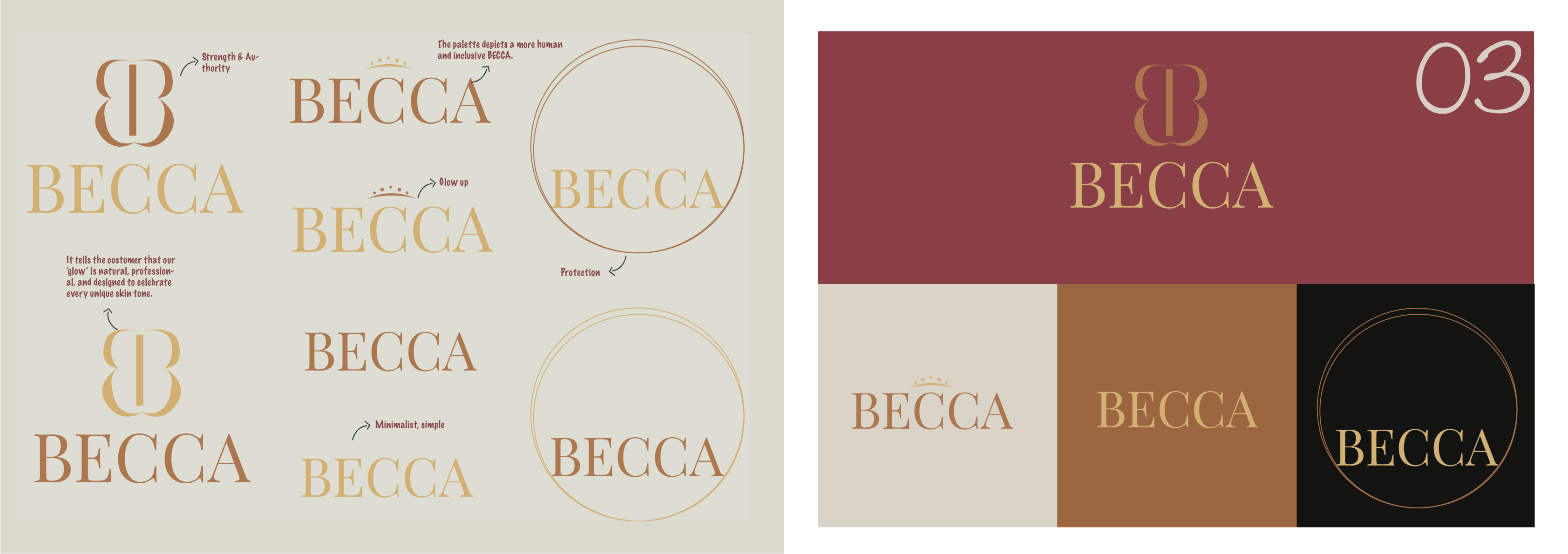 COSMETIC BRAND - Pitch Deck Slide 3